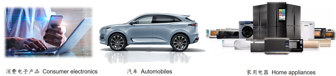 抖圈·(中国尊龙)为du而生官网