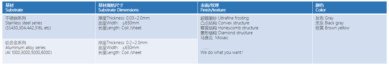 抖圈·(中国尊龙)为du而生官网