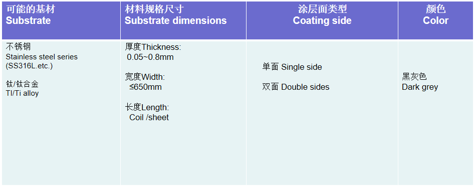 抖圈·(中国尊龙)为du而生官网