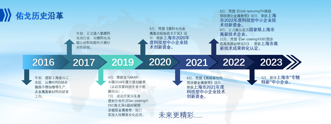 抖圈·(中国尊龙)为du而生官网