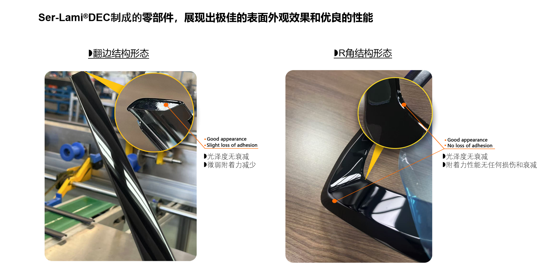 抖圈·(中国尊龙)为du而生官网